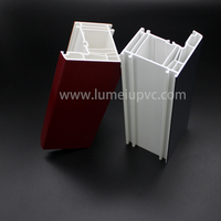 Système de profils Gin-Door PVC-U à battement de 70 mm haut de gamme